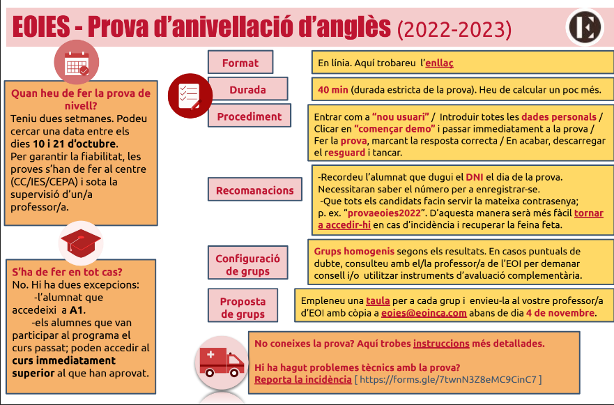 Cartell informatiu EOINCA